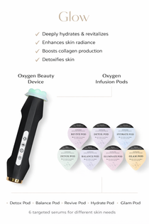 Oxygen Bubble Infusion Wand